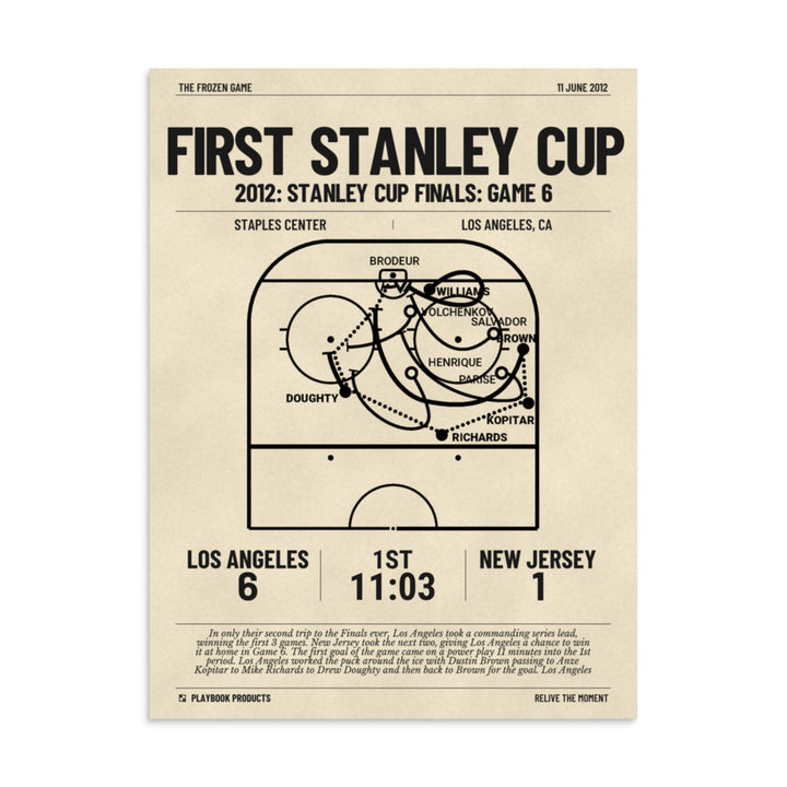Greatest Los Angeles Kings Goals Poster: First Stanley Cup (2012)