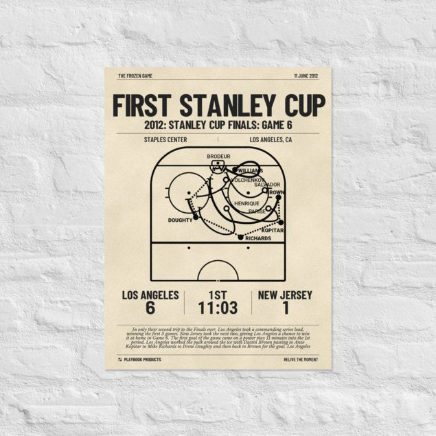 Greatest Los Angeles Kings Goals Poster: First Stanley Cup (2012)