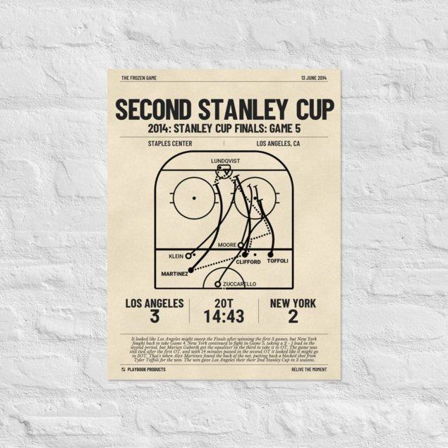 Greatest Los Angeles Kings Goals Poster: Second Stanley Cup (2014)