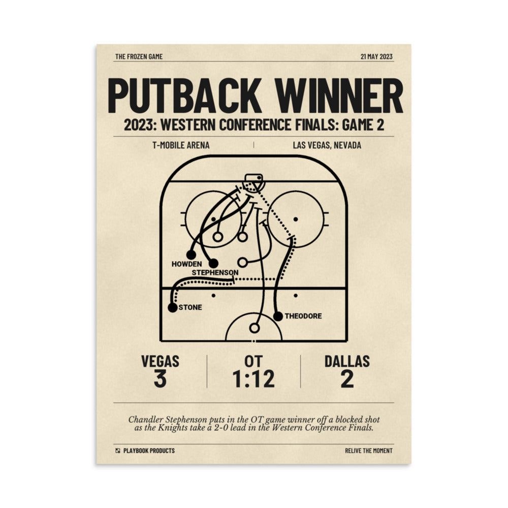 Greatest Vegas Golden Knights Goals Poster: Putback winner (2023)