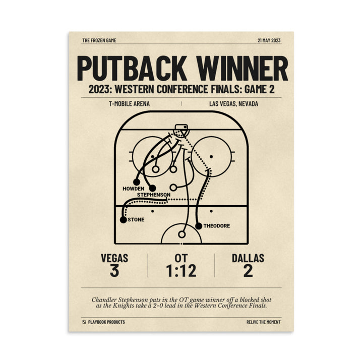 Greatest Vegas Golden Knights Goals Poster: Putback winner (2023)