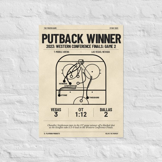 Greatest Vegas Golden Knights Goals Poster: Putback winner (2023)