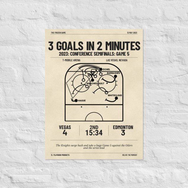 Greatest Vegas Golden Knights Goals Poster: 3 goals in 2 minutes (2023)