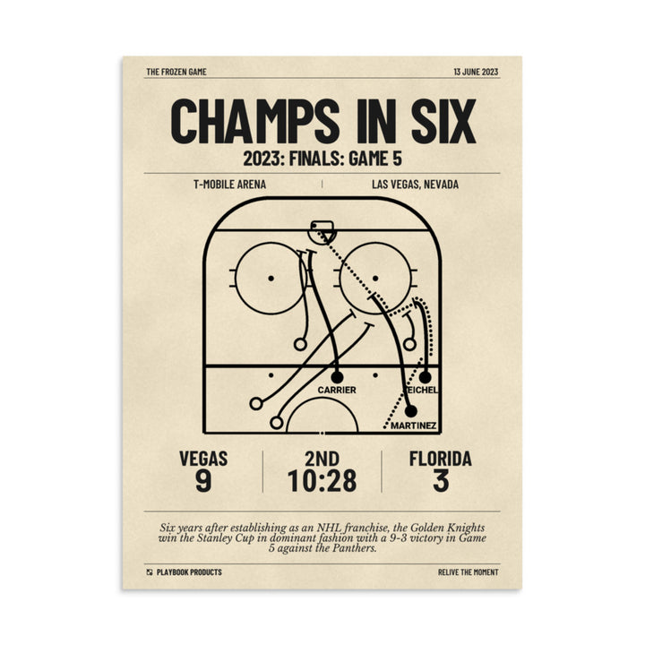 Greatest Vegas Golden Knights Goals Poster: Champs in Six (2023)