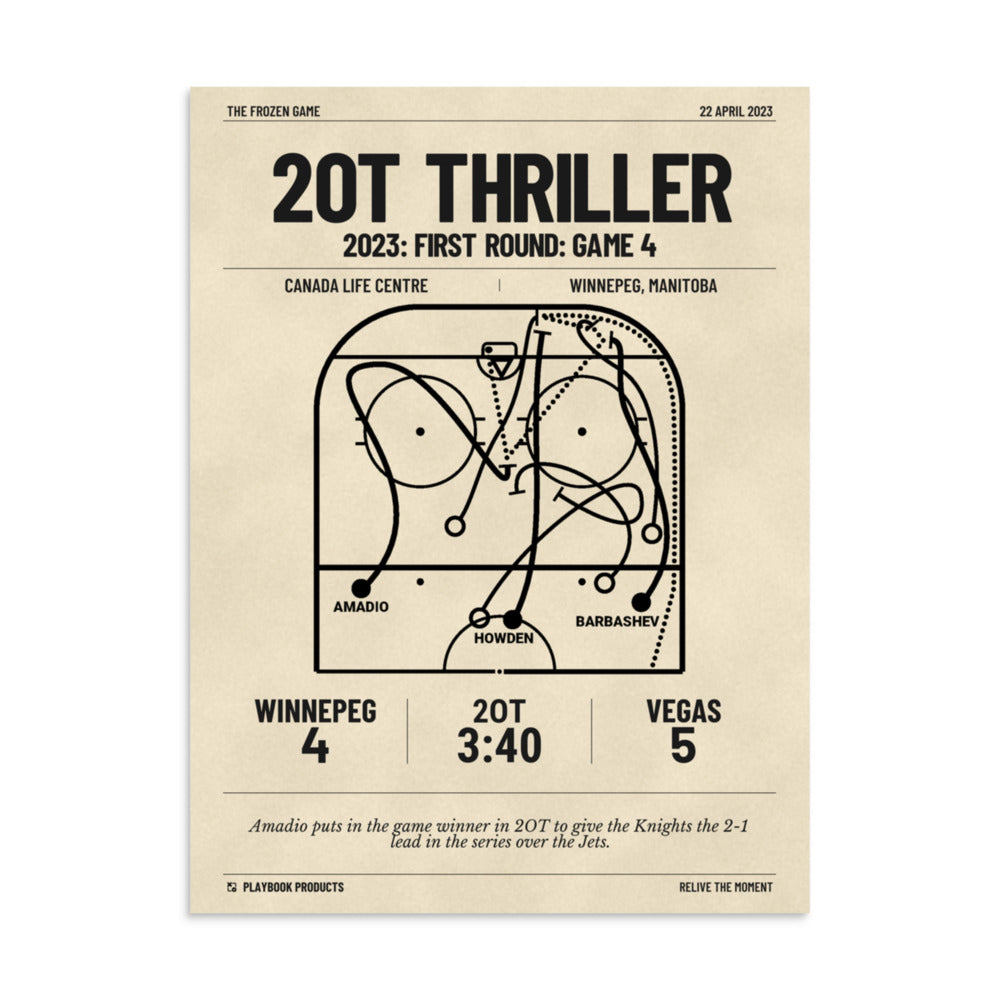 Greatest Vegas Golden Knights Goals Poster: 2OT thriller (2023)