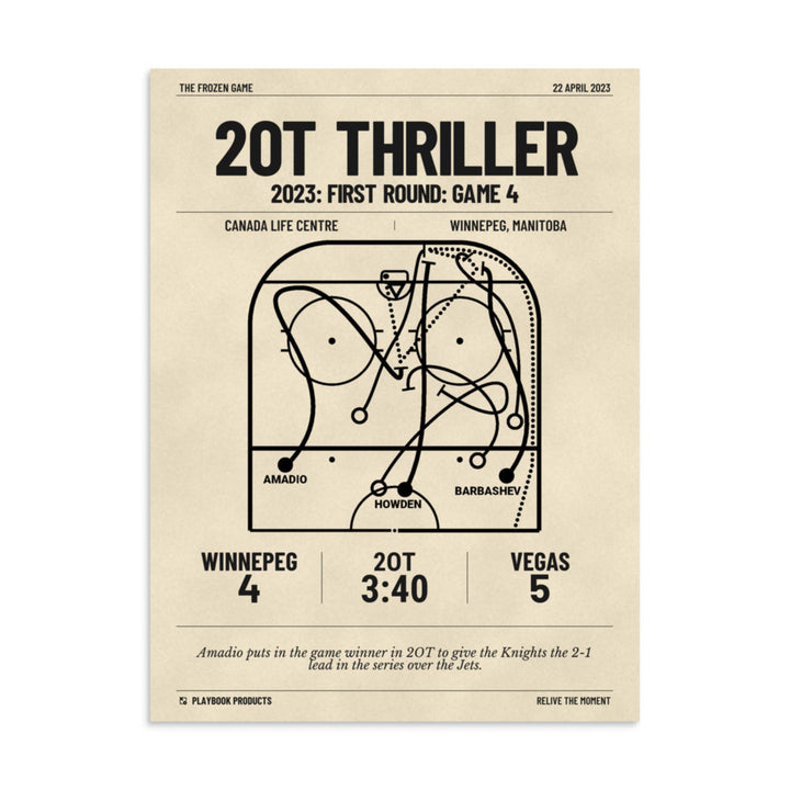 Greatest Vegas Golden Knights Goals Poster: 2OT thriller (2023)