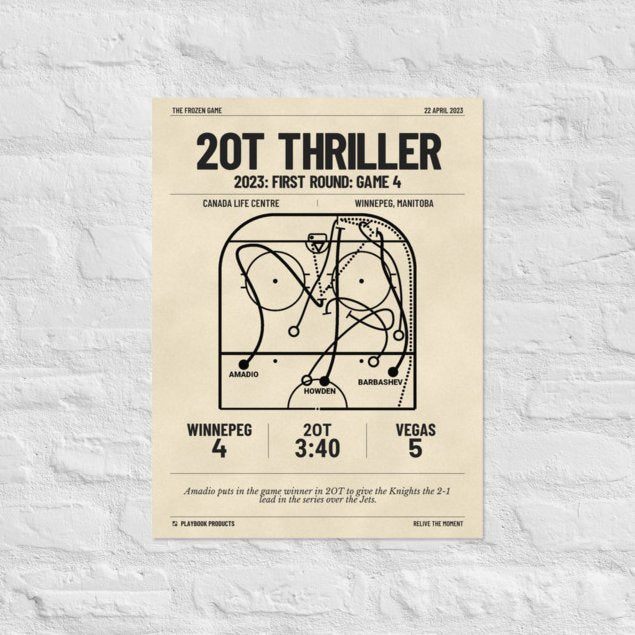 Greatest Vegas Golden Knights Goals Poster: 2OT thriller (2023)