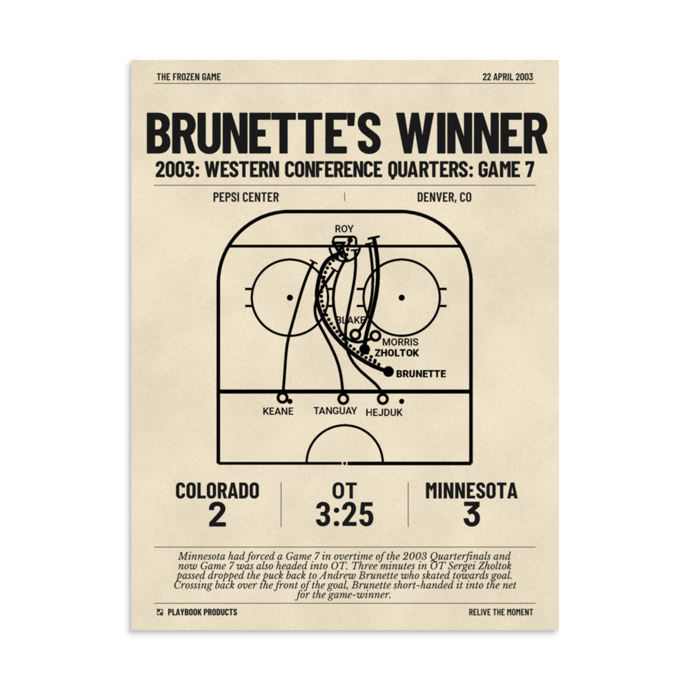 Greatest Minnesota Wild Goals Poster: Brunette's winner (2003)