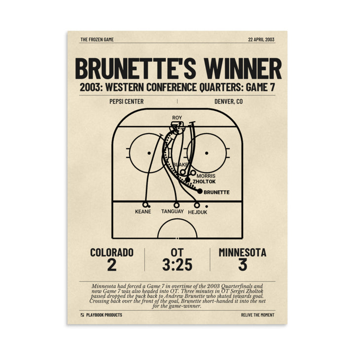 Greatest Minnesota Wild Goals Poster: Brunette's winner (2003)