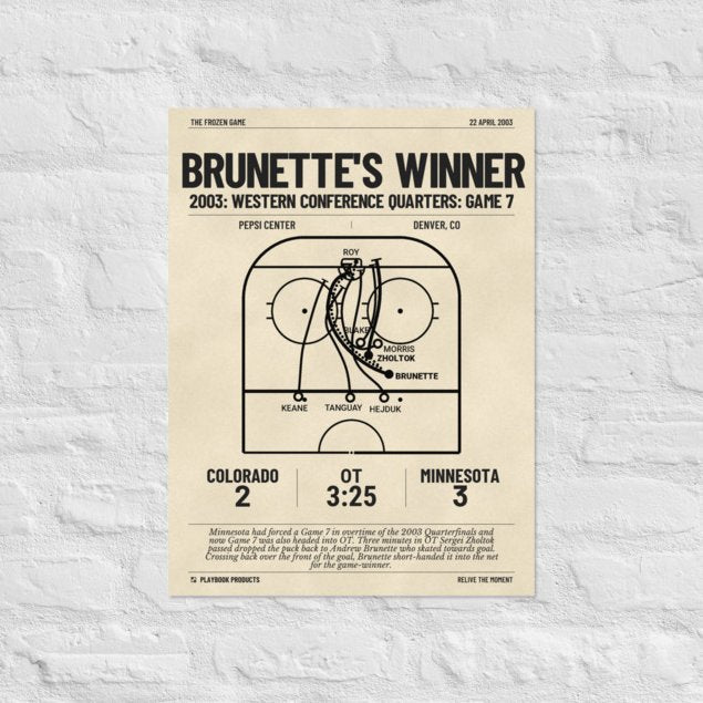 Greatest Minnesota Wild Goals Poster: Brunette's winner (2003)