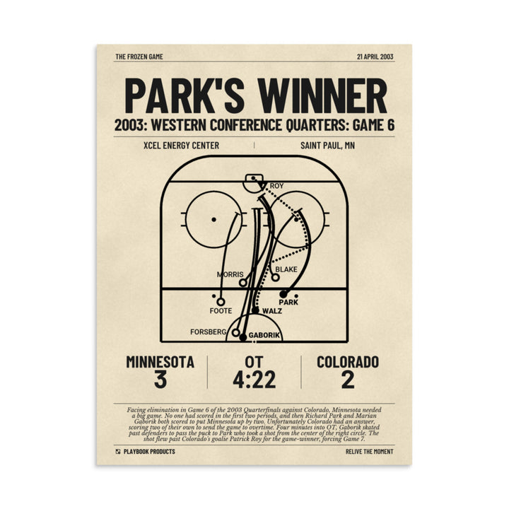 Greatest Minnesota Wild Goals Poster: Park's winner (2003)