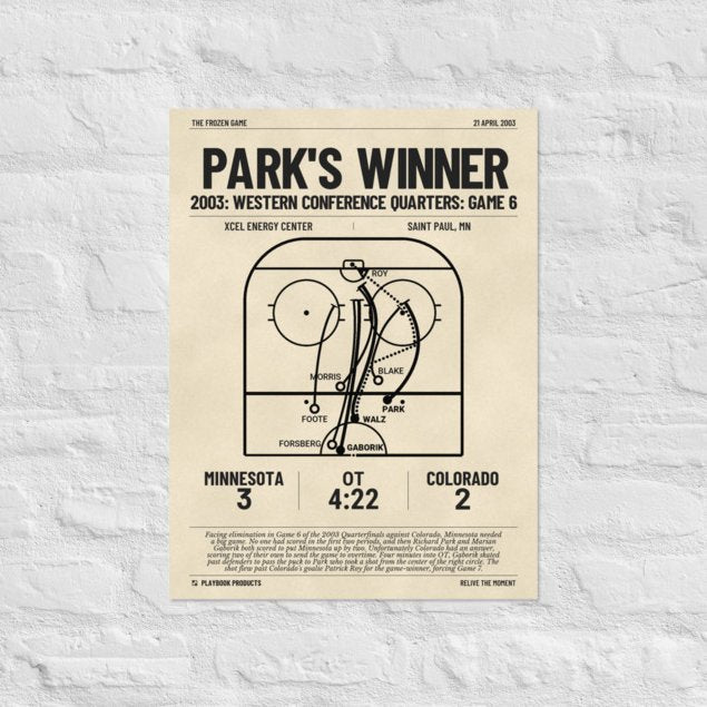 Greatest Minnesota Wild Goals Poster: Park's winner (2003)