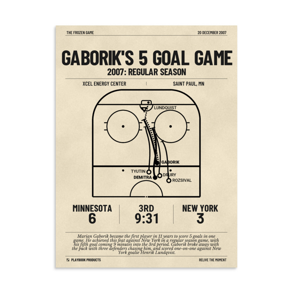 Greatest Minnesota Wild Goals Poster: Gaborik's 5 goal game (2007)
