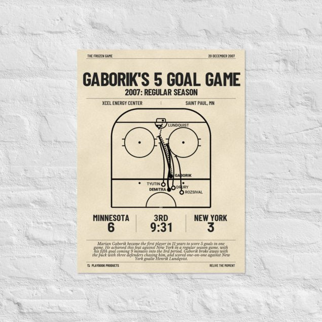 Greatest Minnesota Wild Goals Poster: Gaborik's 5 goal game (2007)