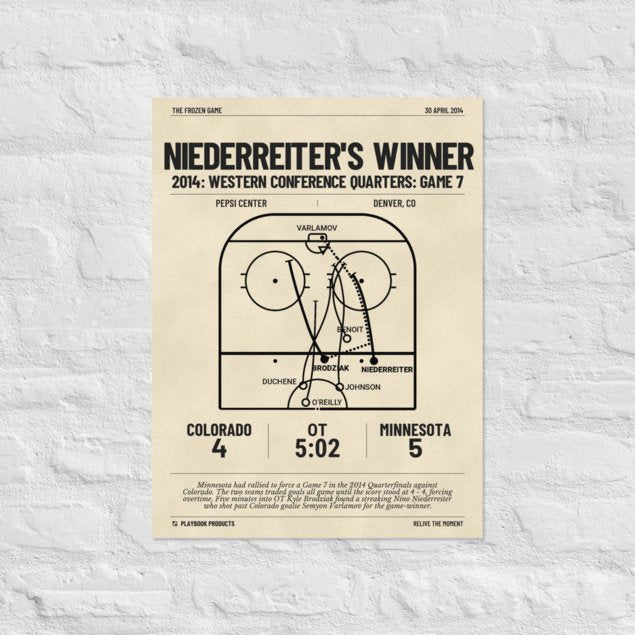 Greatest Minnesota Wild Goals Poster: Niederreiter's winner (2014)