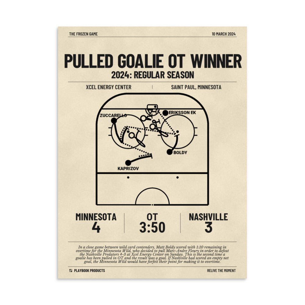 Greatest Minnesota Wild Goals Poster: Pulled Goalie OT Winner (2024)