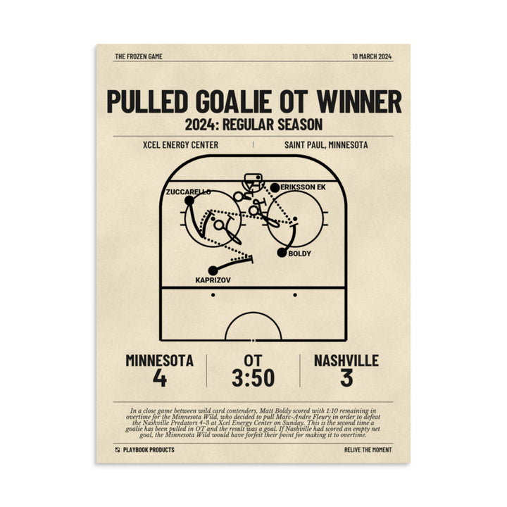 Greatest Minnesota Wild Goals Poster: Pulled Goalie OT Winner (2024)