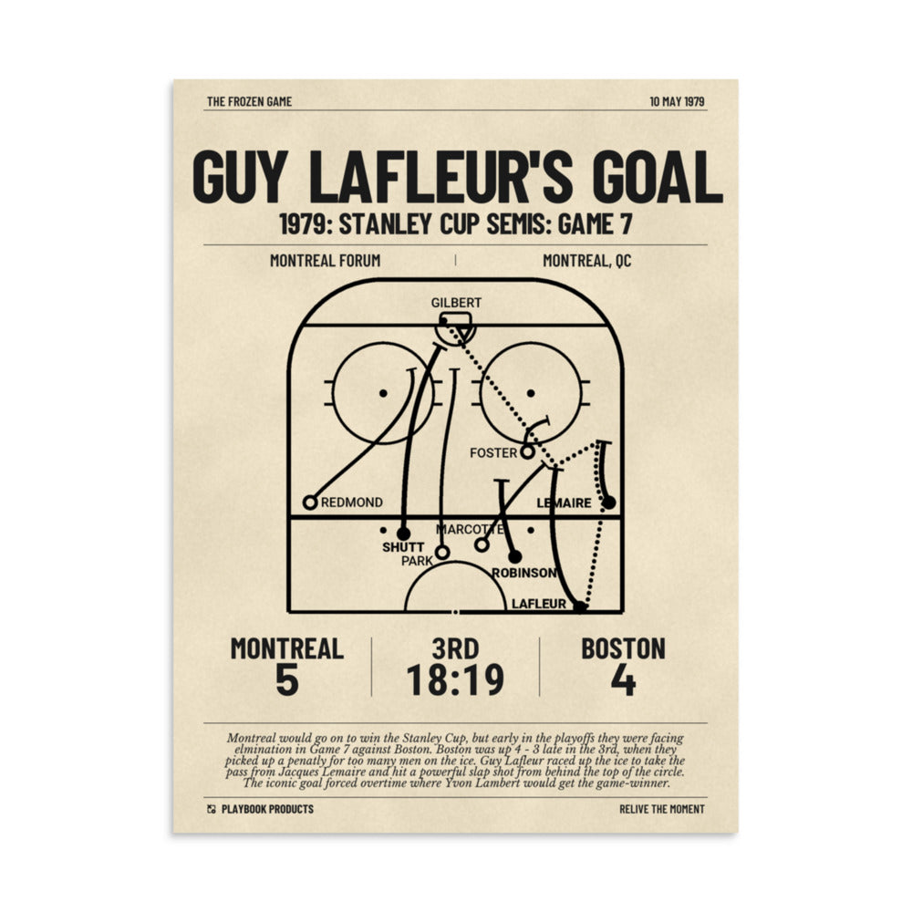 Greatest Montreal Canadiens Goals Poster: Guy Lafleur's goal (1979)