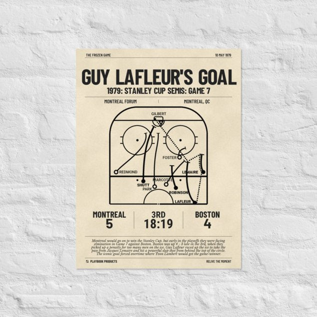 Greatest Montreal Canadiens Goals Poster: Guy Lafleur's goal (1979)