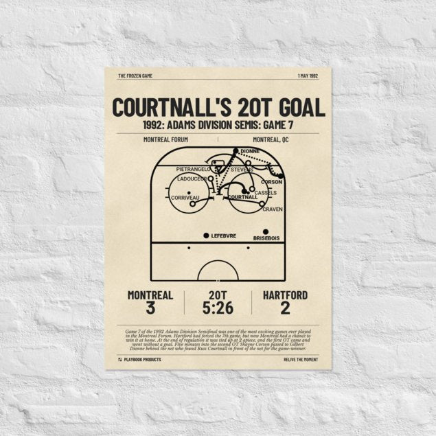 Greatest Montreal Canadiens Goals Poster: Courtnall's 2OT goal (1992)