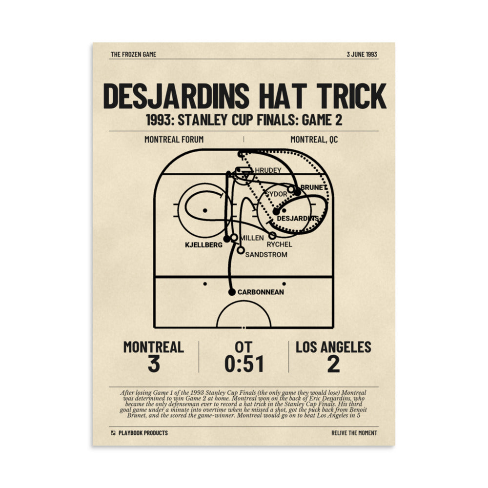 Greatest Montreal Canadiens Goals Poster: Desjardins hat trick (1993)