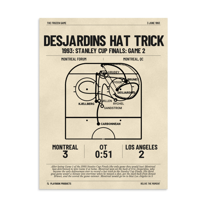 Greatest Montreal Canadiens Goals Poster: Desjardins hat trick (1993)