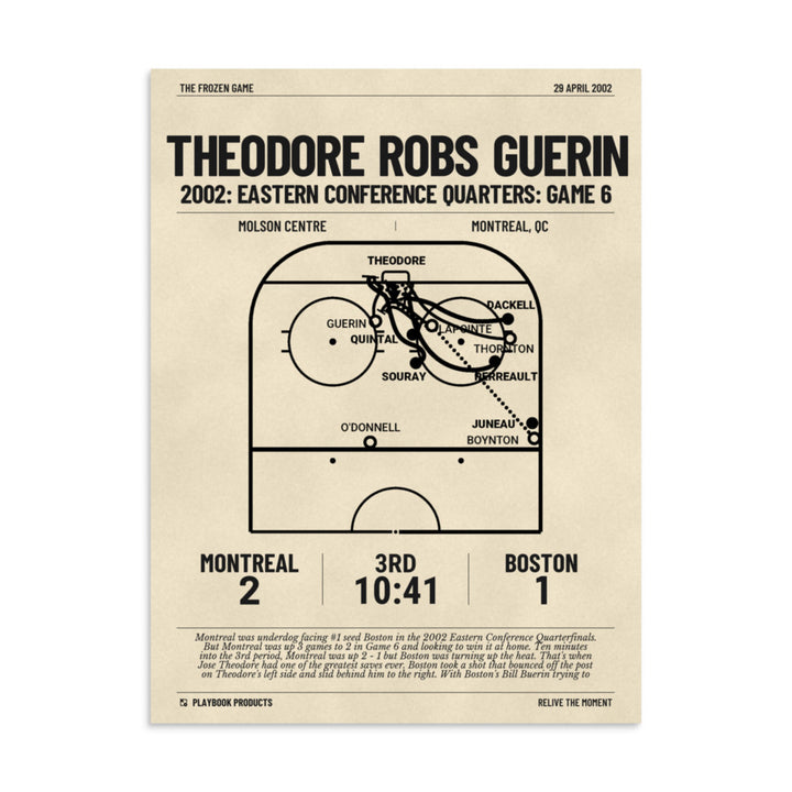 Greatest Montreal Canadiens Goals Poster: Theodore robs Guerin (2002)