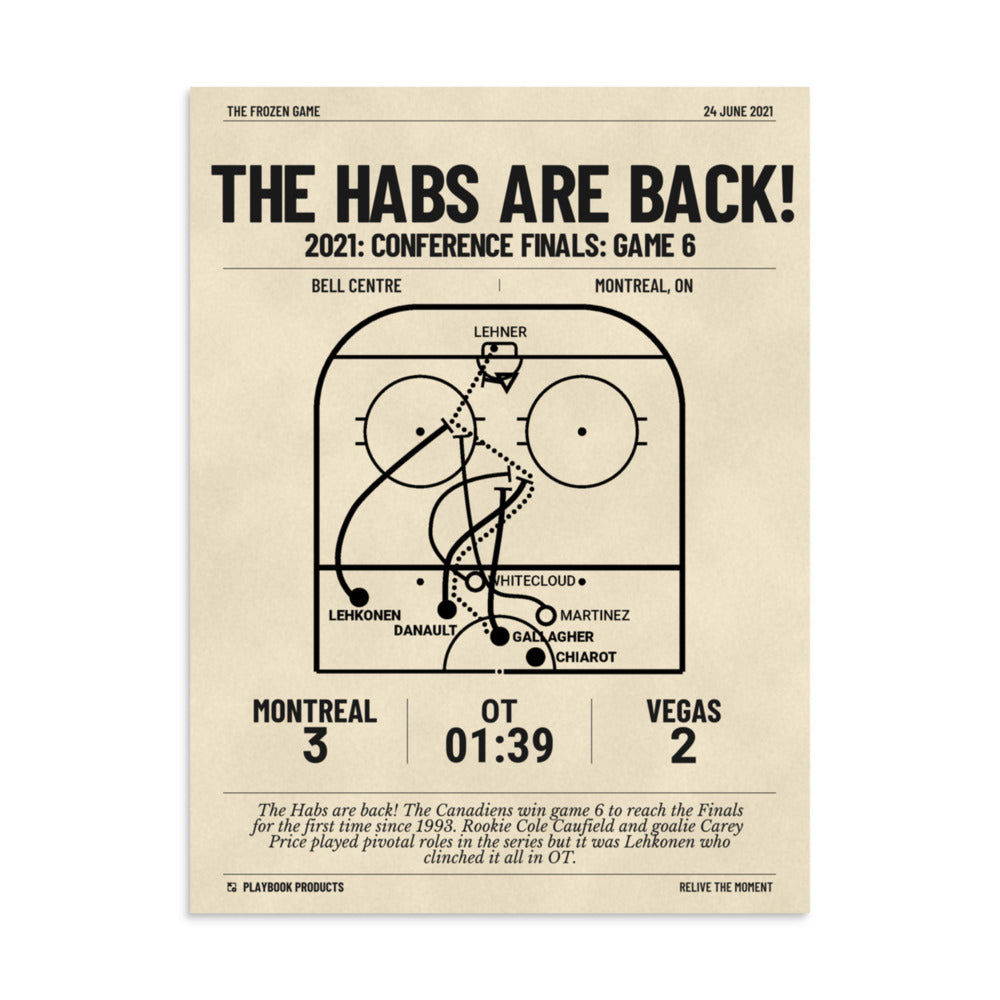 Greatest Montreal Canadiens Goals Poster: The Habs are back! (2021)