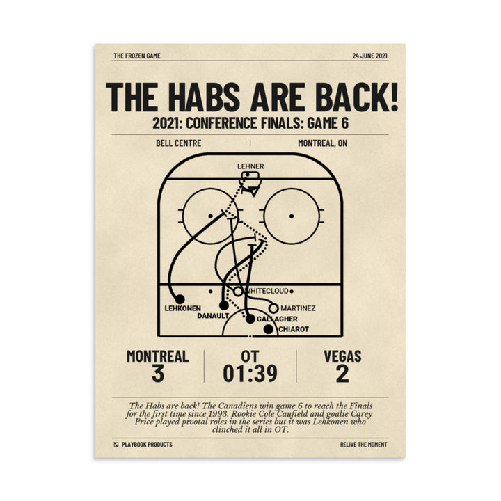 Greatest Montreal Canadiens Goals Poster: The Habs are back! (2021)