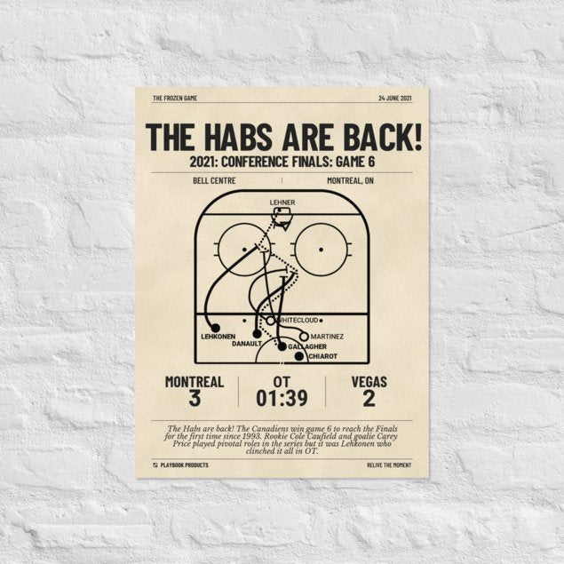 Greatest Montreal Canadiens Goals Poster: The Habs are back! (2021)