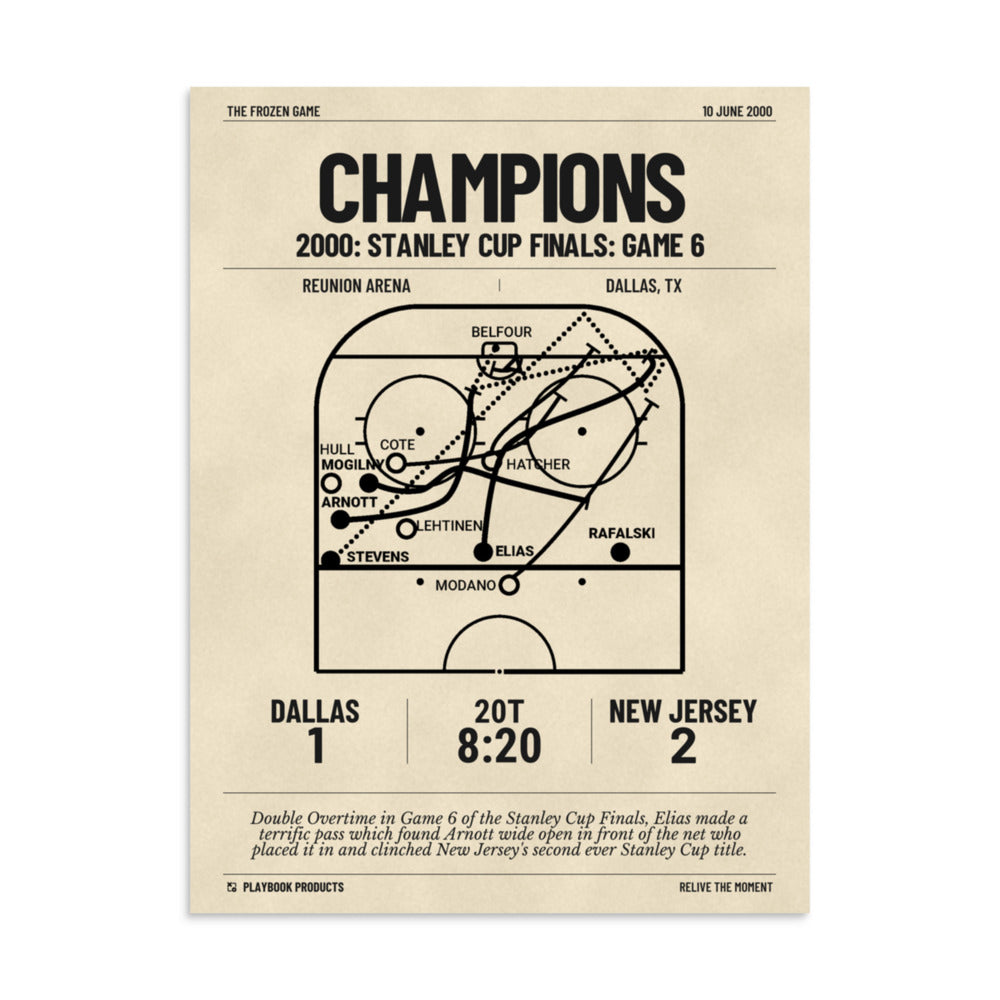 Greatest New Jersey Devils Goals Poster: Champions (2000)