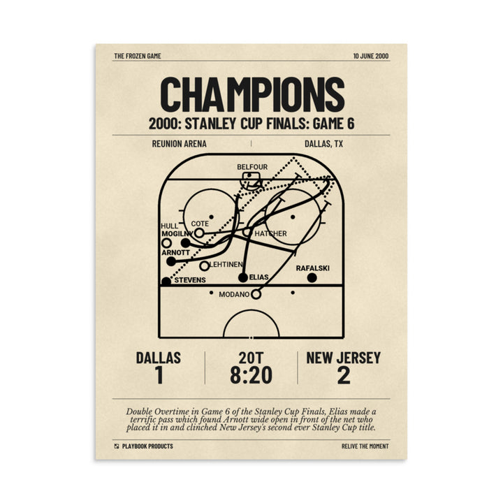 Greatest New Jersey Devils Goals Poster: Champions (2000)