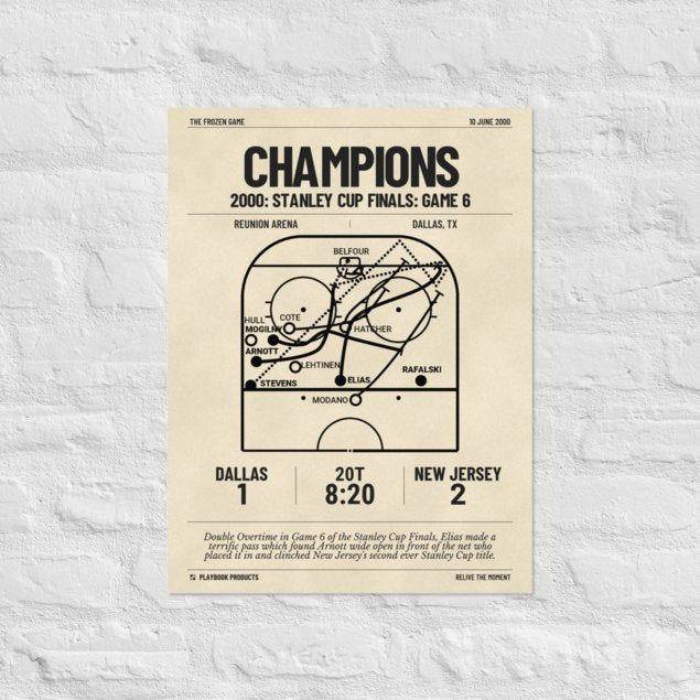Greatest New Jersey Devils Goals Poster: Champions (2000)