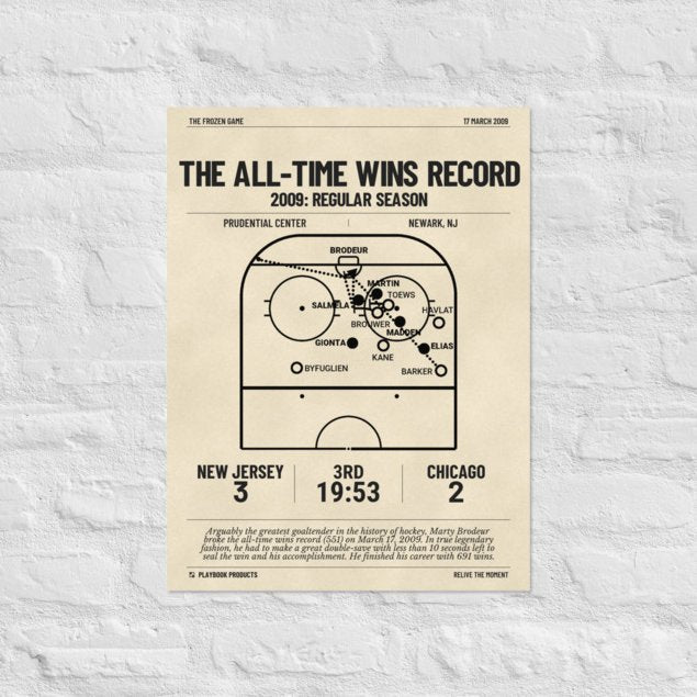 Greatest New Jersey Devils Goals Poster: The all-time wins record (2009)