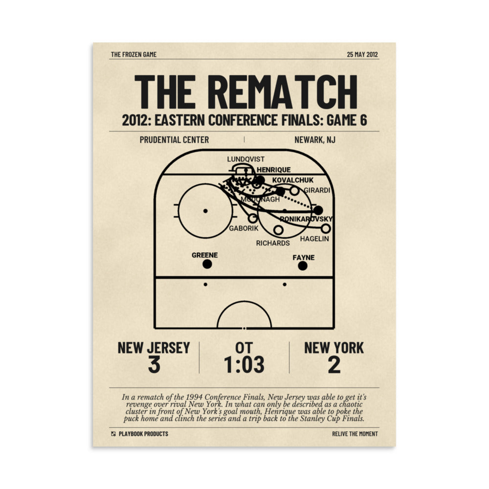 Greatest New Jersey Devils Goals Poster: The Rematch (2012)