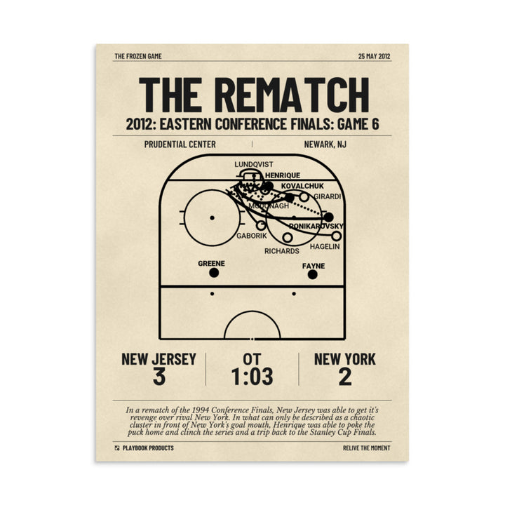 Greatest New Jersey Devils Goals Poster: The Rematch (2012)