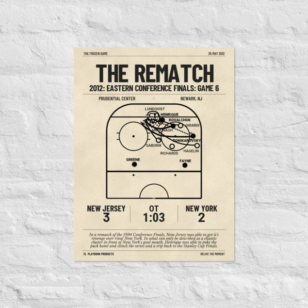 Greatest New Jersey Devils Goals Poster: The Rematch (2012)