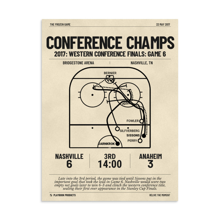 Greatest Nashville Predators Goals Poster: Conference Champs (2017)