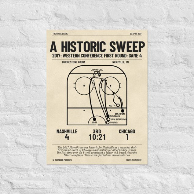 Greatest Nashville Predators Goals Poster: A Historic Sweep (2017)