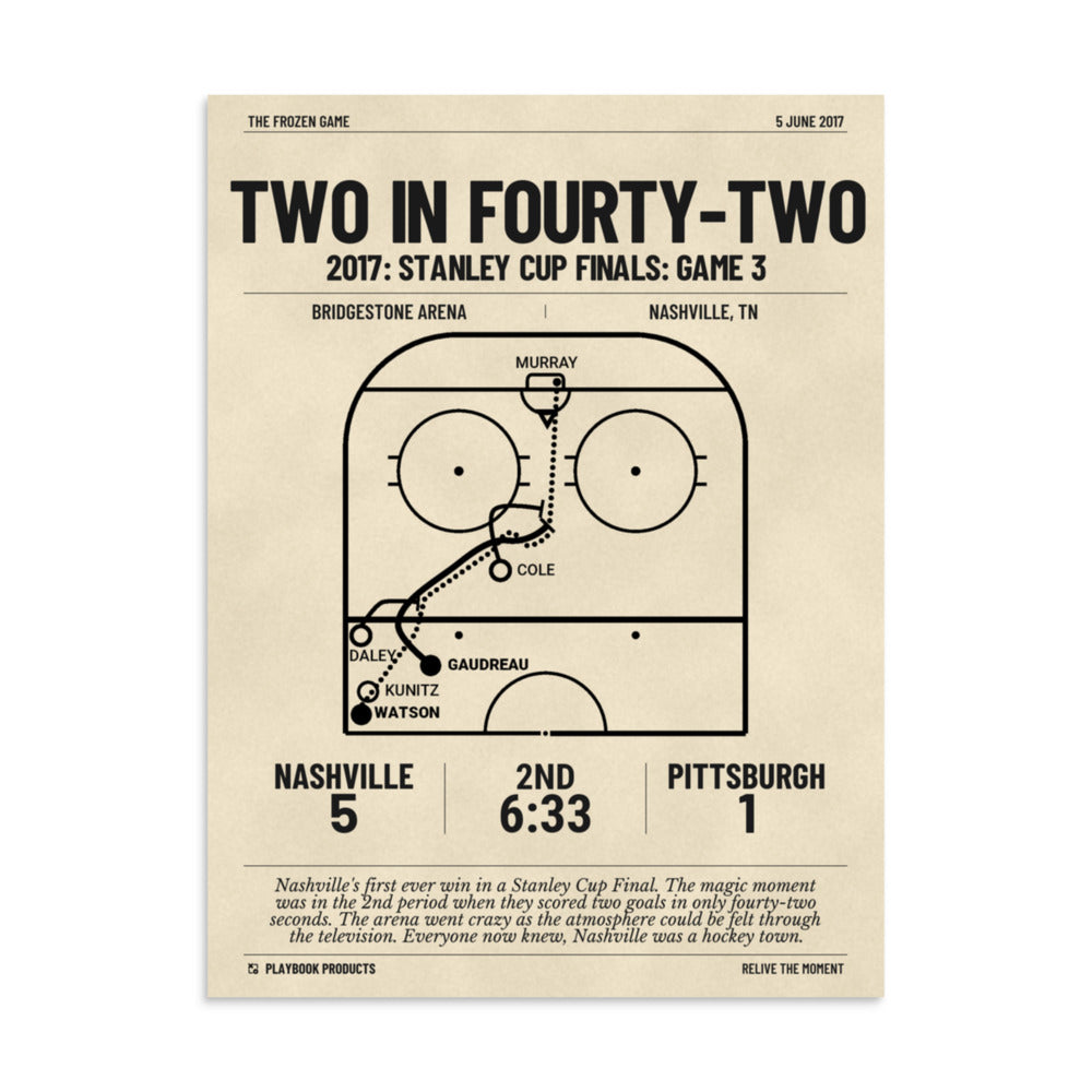 Greatest Nashville Predators Goals Poster: Two in Fourty-Two (2017)