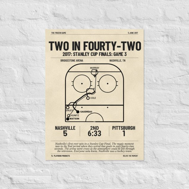 Greatest Nashville Predators Goals Poster: Two in Fourty-Two (2017)