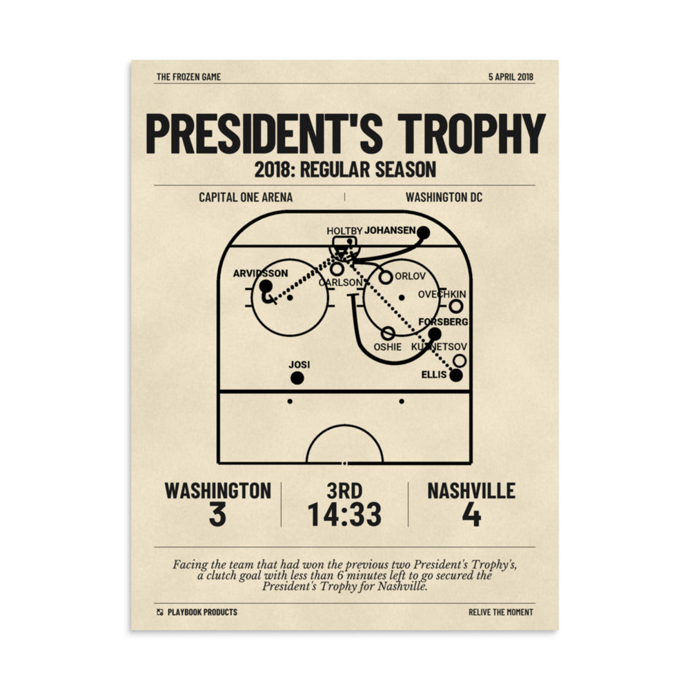 Greatest Nashville Predators Goals Poster: President's Trophy (2018)