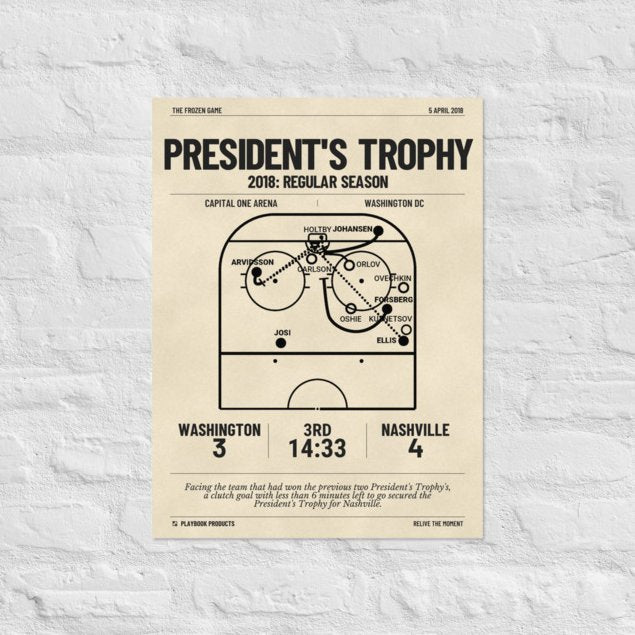Greatest Nashville Predators Goals Poster: President's Trophy (2018)