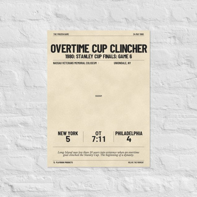 Greatest New York Islanders Goals Poster: Overtime Cup Clincher (1980)