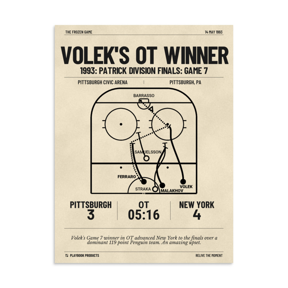 Greatest New York Islanders Goals Poster: Volek's OT winner (1993)