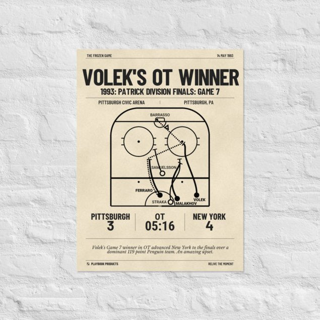 Greatest New York Islanders Goals Poster: Volek's OT winner (1993)