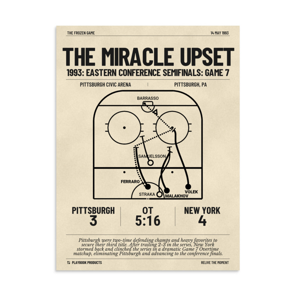 Greatest New York Islanders Goals Poster: The Miracle Upset (1993)