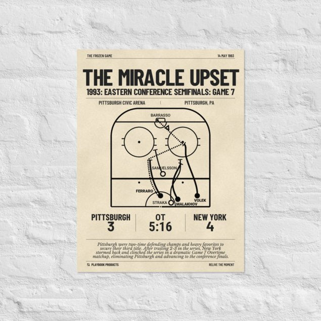 Greatest New York Islanders Goals Poster: The Miracle Upset (1993)