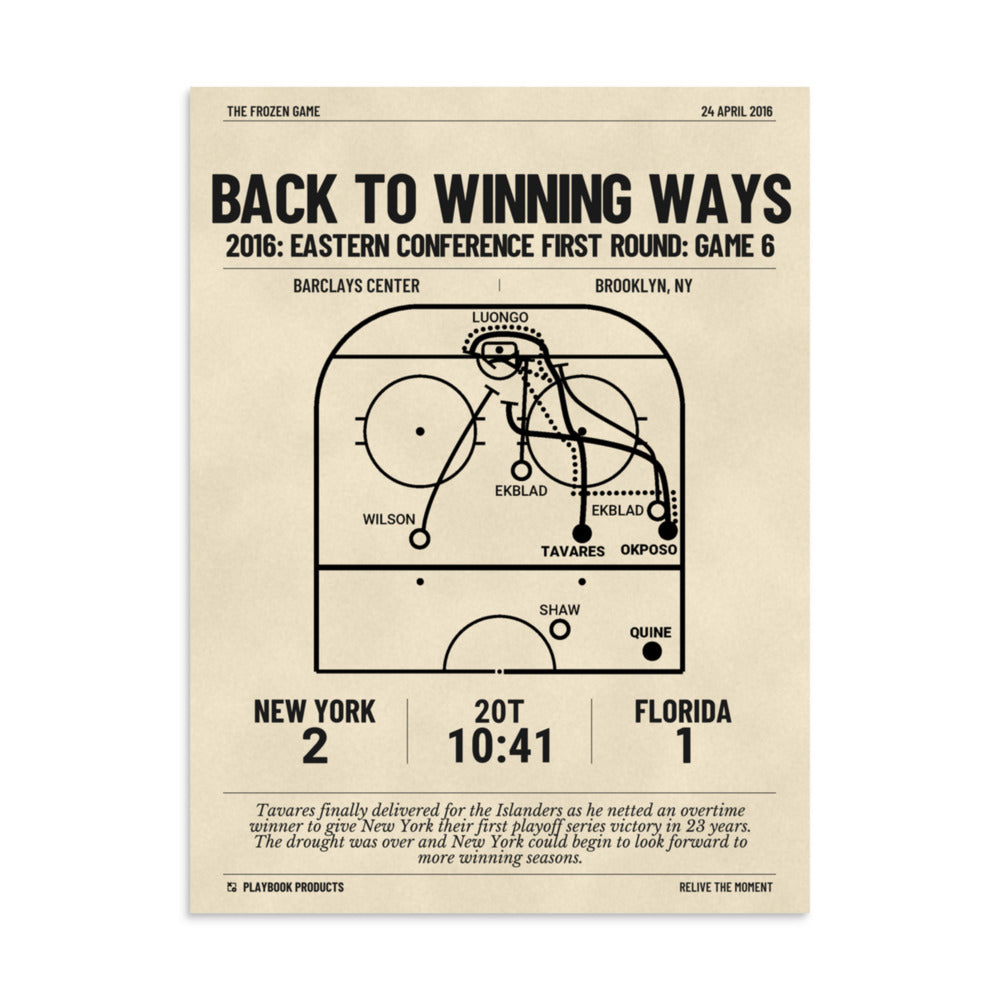Greatest New York Islanders Goals Poster: Back to winning ways (2016)