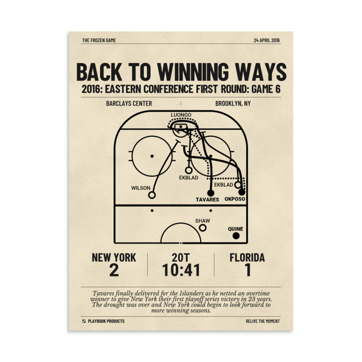 Greatest New York Islanders Goals Poster: Back to winning ways (2016)